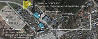 The Birstonas development area